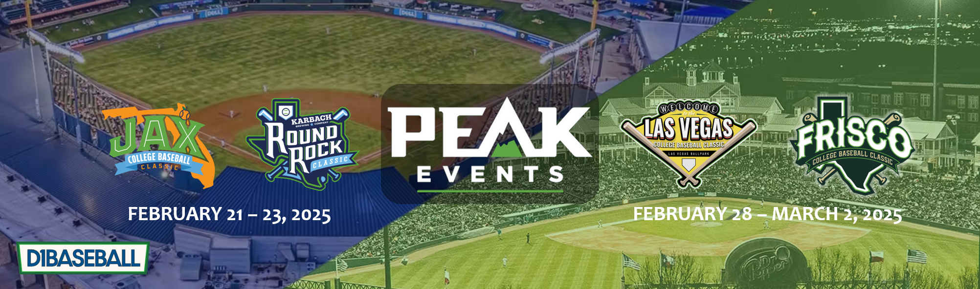 Peak Events